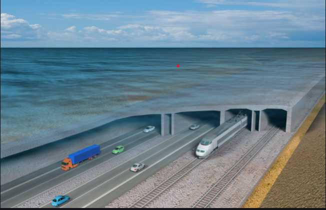 Fehmarnbelt tunnel