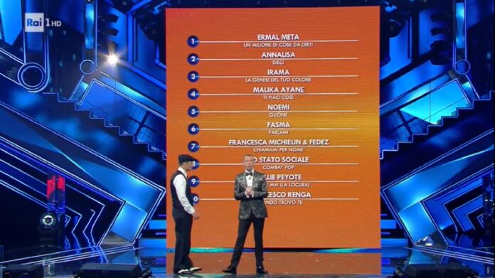 classifica-sanremo seconda