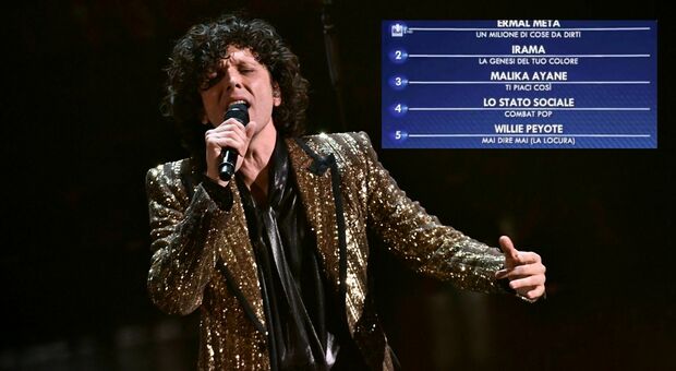 classifica sanremo seconda_serata_ermal