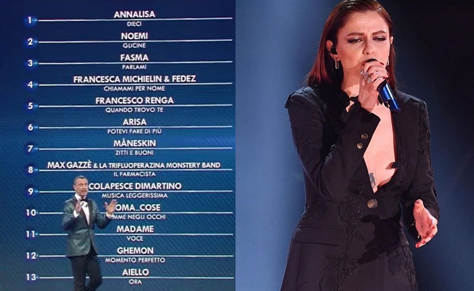 sanremo 2021 classifica annalisa