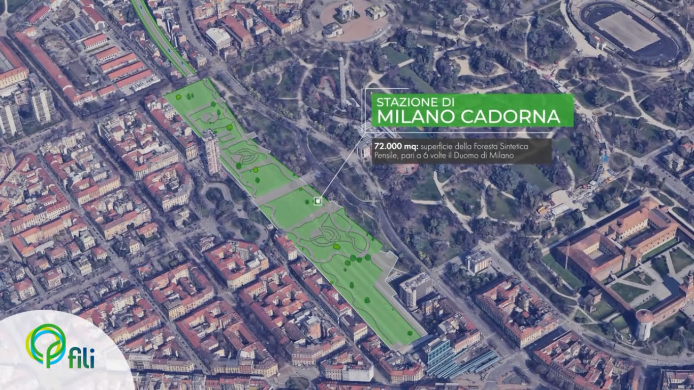 Olimpiadi Milano Cortina Progetto Fili
