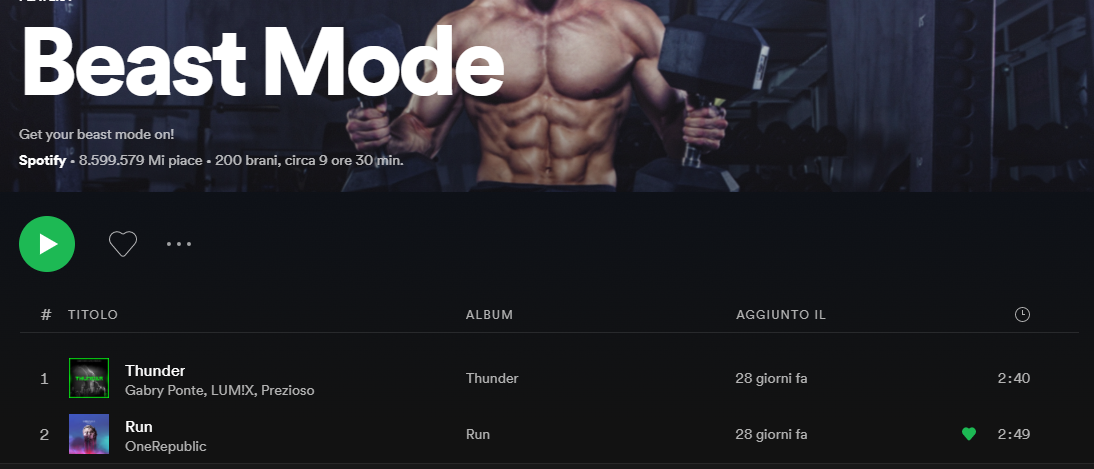 Le playlist del Milanese Cool: Beast Mode