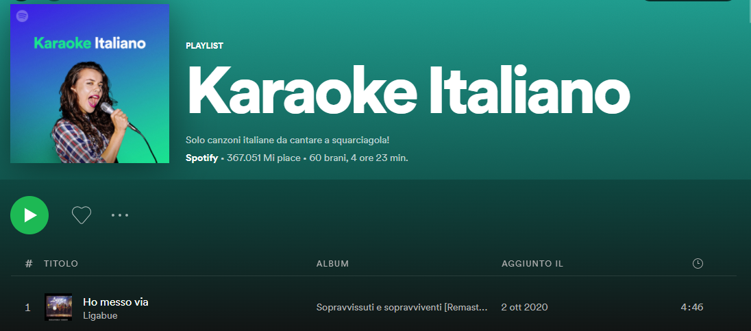 Le playlist del Milanese Cool: Karaoke italiano