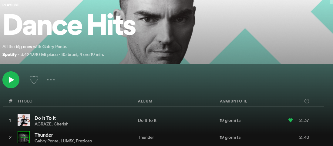 Le playlist del Milanese Cool: Dance Hits