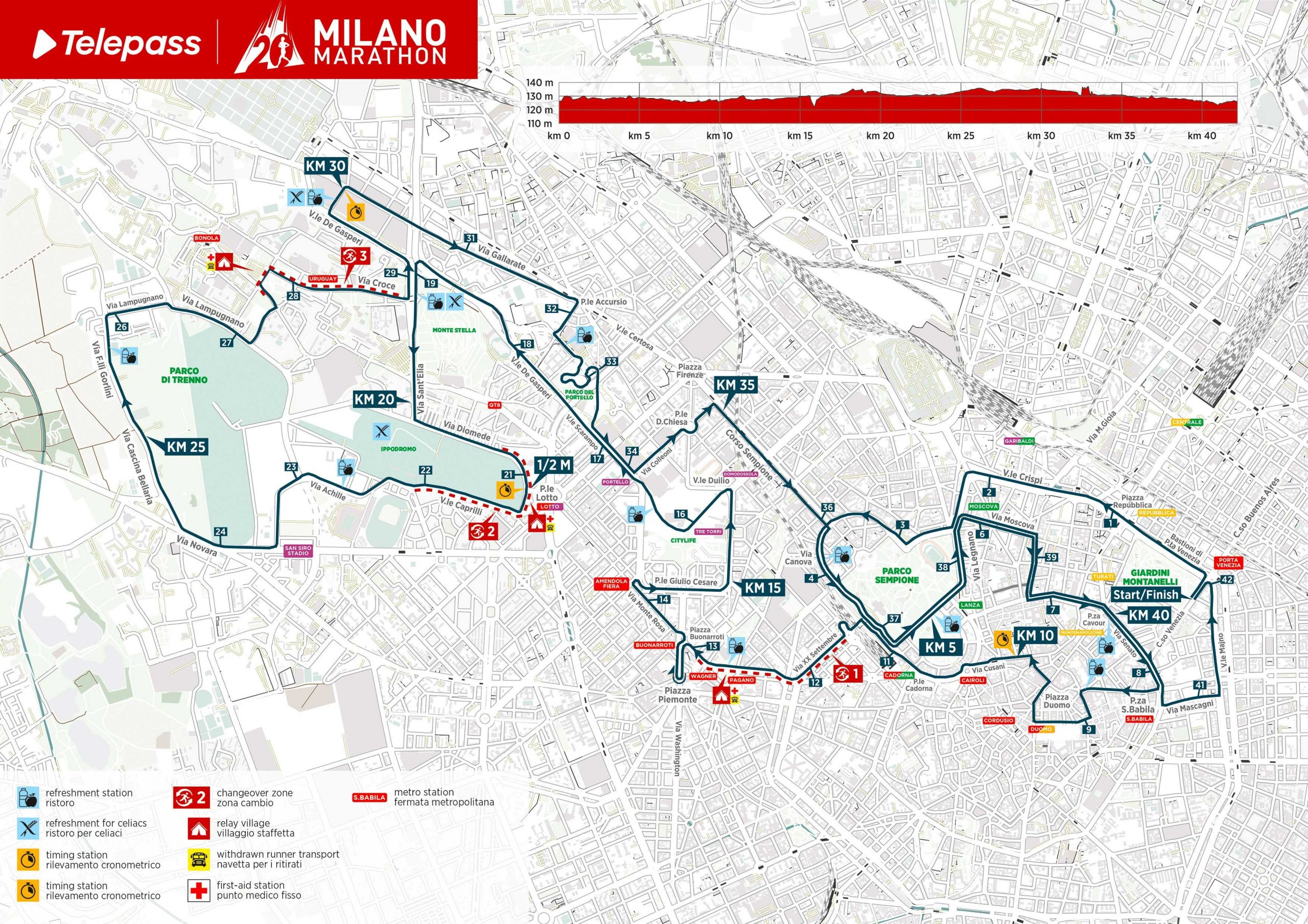 milano city marathon