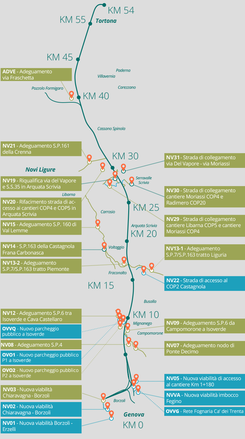 mappa viabilita terzo valico