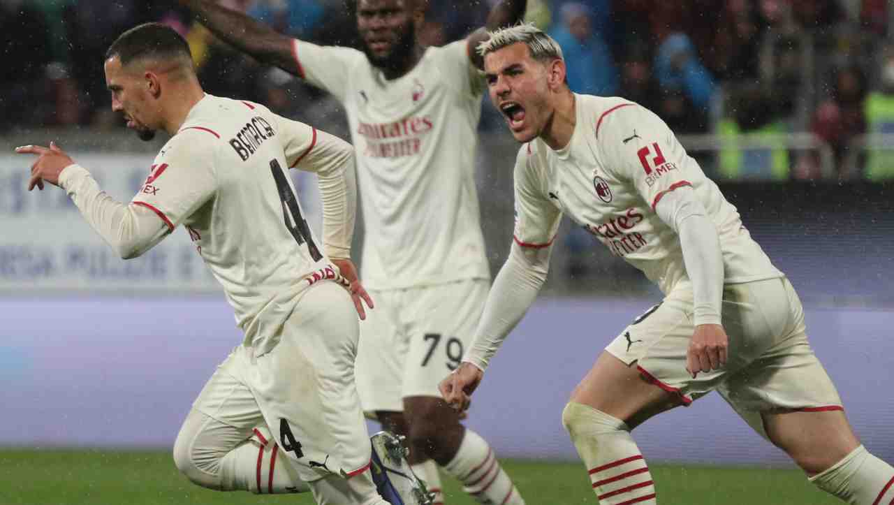 milan inter