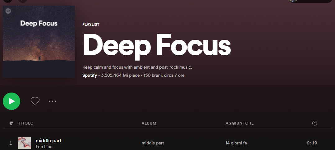 Le playlist del Milanese Cool: Deep Focus